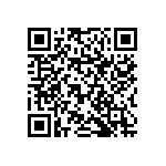 RNCF1206BTC36R5 QRCode