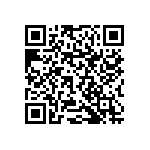 RNCF1206BTC3K40 QRCode