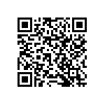 RNCF1206BTC43K0 QRCode