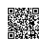 RNCF1206BTC523K QRCode