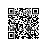 RNCF1206BTC5R90 QRCode