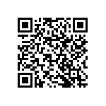 RNCF1206BTC68K1 QRCode