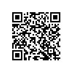 RNCF1206BTC7R68 QRCode