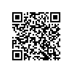 RNCF1206BTC82K5 QRCode