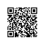 RNCF1206BTE16R5 QRCode