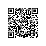 RNCF1206BTE1K91 QRCode