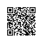 RNCF1206BTE1M60 QRCode