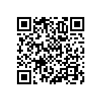 RNCF1206BTE21R0 QRCode