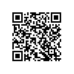 RNCF1206BTE25K8 QRCode