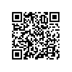 RNCF1206BTE41R2 QRCode