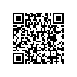 RNCF1206BTE43R2 QRCode