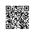 RNCF1206BTE48K7 QRCode