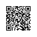 RNCF1206BTE4R75 QRCode