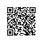 RNCF1206BTE620K QRCode