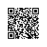 RNCF1206BTE680R QRCode