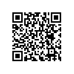 RNCF1206BTE681K QRCode