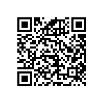 RNCF1206BTE6K20 QRCode