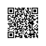 RNCF1206BTE715R QRCode