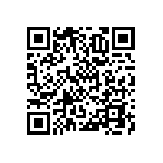 RNCF1206BTE76R8 QRCode