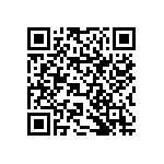 RNCF1206BTE787K QRCode