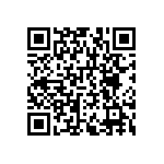 RNCF1206BTE7R32 QRCode