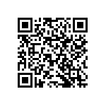 RNCF1206BTE82K5 QRCode