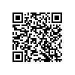 RNCF1206BTE8K06 QRCode