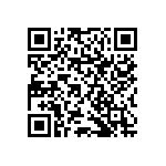 RNCF1206BTE8R06 QRCode