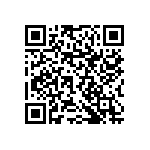 RNCF1206BTY2K00 QRCode