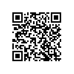 RNCF1206CTC10K0 QRCode