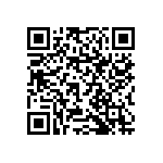 RNCF1206CTC2K40 QRCode