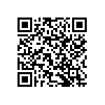 RNCF1206DKE10R5 QRCode