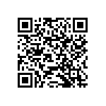 RNCF1206DKE121K QRCode