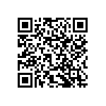 RNCF1206DKE15K0 QRCode