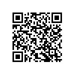 RNCF1206DKE15K8 QRCode