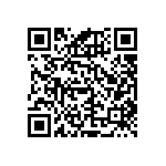 RNCF1206DKE17R8 QRCode