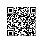 RNCF1206DKE187R QRCode