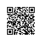 RNCF1206DKE1M10 QRCode