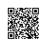 RNCF1206DKE232K QRCode