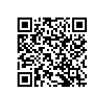 RNCF1206DKE28R7 QRCode