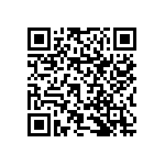 RNCF1206DKE51R0 QRCode