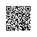 RNCF1206DKE51R1 QRCode