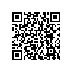 RNCF1206DKE62R0 QRCode