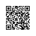 RNCF1206DKE680R QRCode