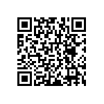 RNCF1206DKE825R QRCode