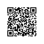 RNCF1206DTC14R0 QRCode