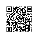 RNCF1206DTC16K5 QRCode