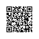 RNCF1206DTC1M43 QRCode