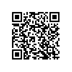 RNCF1206DTC1M62 QRCode