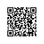 RNCF1206DTC1M96 QRCode